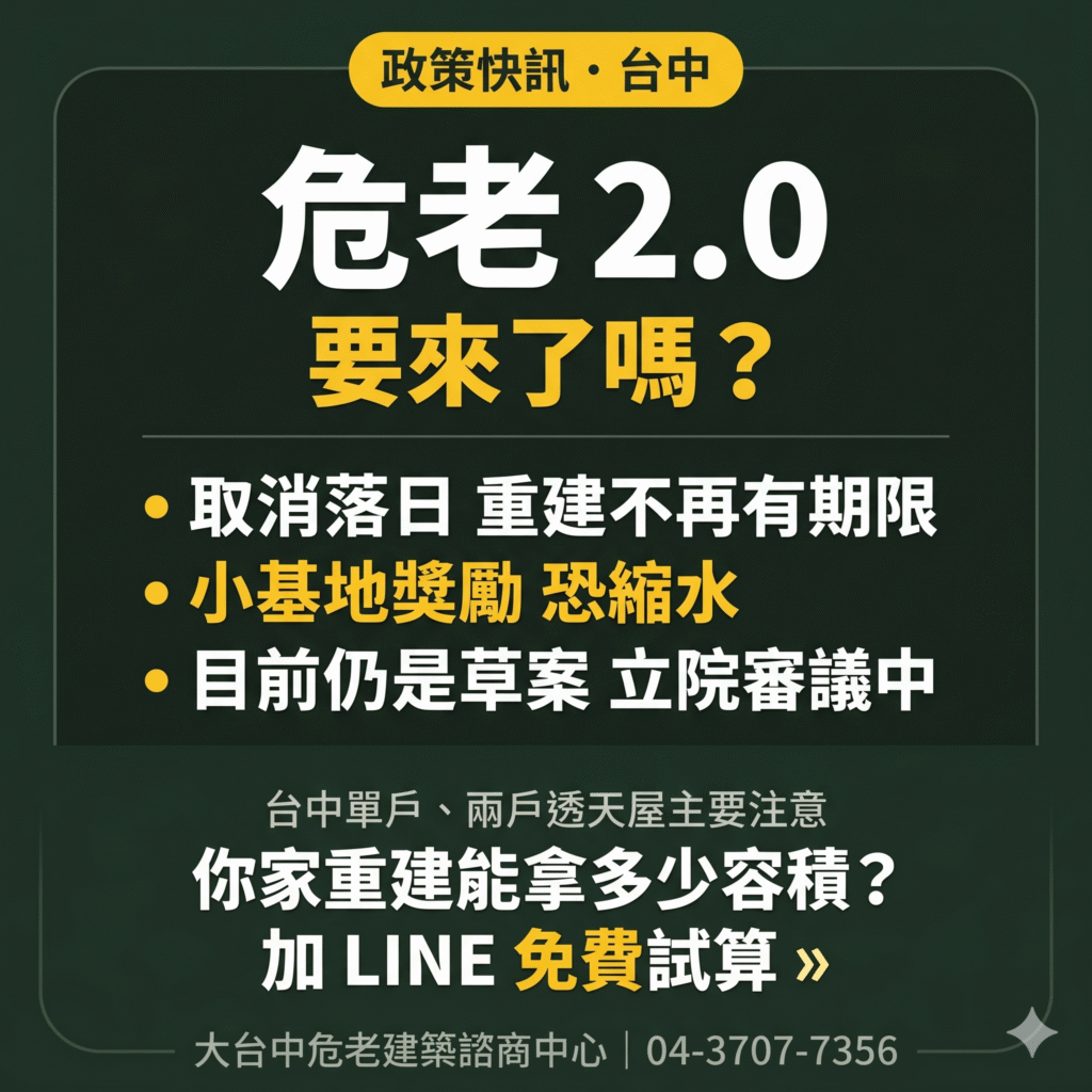 危老2.0修法快訊：取消落日條款、小基地容積獎勵恐縮水，目前仍是草案、立法院審議中，台中大台中危老建築諮商中心