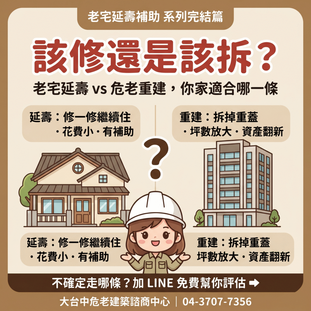 老宅延壽修繕還是危老重建？合法二樓以下適合重建、四樓以上適合拉皮，結構受損或土地有放大價值也考慮重建