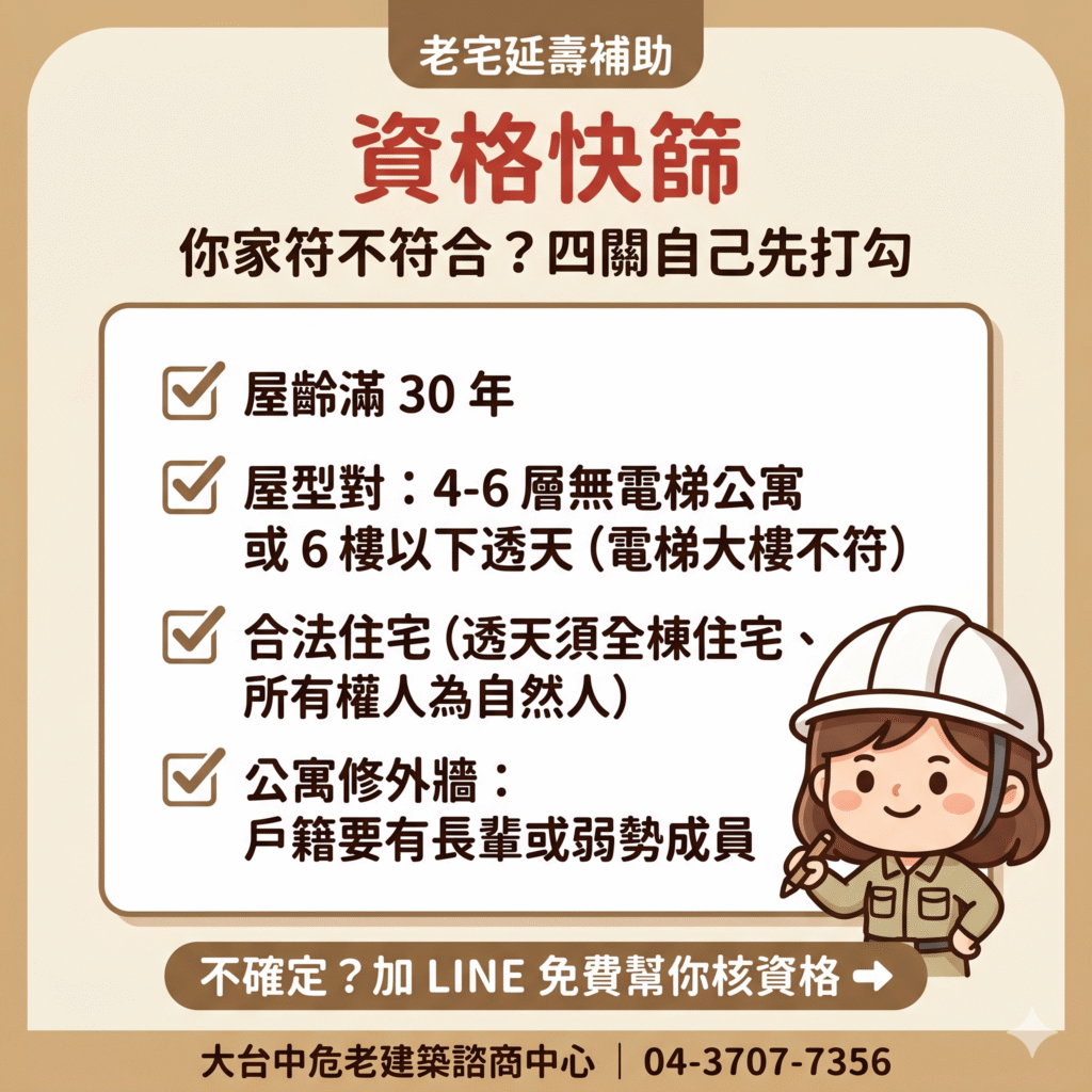 台中老宅延壽補助資格快篩清單，四個關卡：屋齡、屋型、合法住宅、公寓戶籍條件